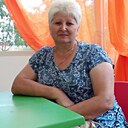 Знакомства: Elena, 60 лет, Чебоксары