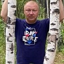 Знакомства: Роман, 49 лет, Чита