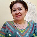 Знакомства: Людмила, 61 год, Москва