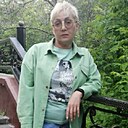 Знакомства: Ирина, 58 лет, Магнитогорск