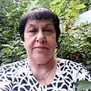 Знакомства: Надежда, 64 года, Люберцы
