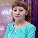 Знакомства: Светлана, 54 года, Нижние Серги