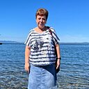 Знакомства: Светлана, 67 лет, Уссурийск