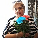 Знакомства: Светлана, 64 года, Минск