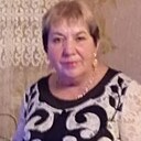 Знакомства: Венера, 64 года, Казань