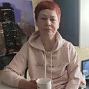 Знакомства: Антонина, 57 лет, Старый Оскол