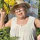 Знакомства: Зоя, 70 лет, Усолье-Сибирское