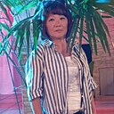 Знакомства: Ирина, 61 год, Благовещенск