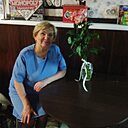 Знакомства: Надежда, 71 год, Сыктывкар