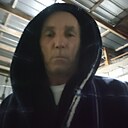 Знакомства: Красавчик, 55 лет, Бишкек