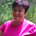 Знакомства: Надежда, 50 лет, Абакан