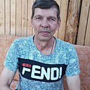 Знакомства: Виктор, 65 лет, Опарино