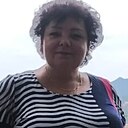 Знакомства: Ирина, 56 лет, Шымкент