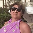 Знакомства: Esperansita, 61 год, Жодино