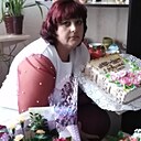 Знакомства: Людмила, 50 лет, Жлобин