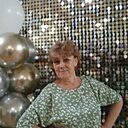 Знакомства: Галина, 60 лет, Лысьва