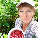 Знакомства: Лариса, 52 года, Сысерть