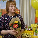 Знакомства: Мария, 47 лет, Ковров