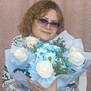 Знакомства: Елена, 46 лет, Самара