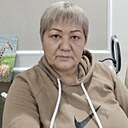 Знакомства: Катя, 59 лет, Уральск