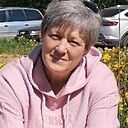Знакомства: Наталья, 55 лет, Иркутск