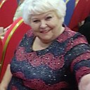 Знакомства: Ниночка, 69 лет, Пятигорск