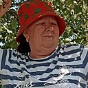 Знакомства: Оксана, 54 года, Лангепас