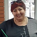 Знакомства: Светлана, 52 года, Феодосия