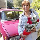 Знакомства: Раиса, 65 лет, Томск