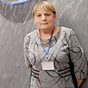 Знакомства: Татьяна, 62 года, Витебск