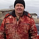 Знакомства: Юра, 59 лет, Юрга
