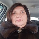 Знакомства: Алла, 57 лет, Муром
