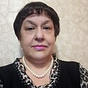 Знакомства: Надежда, 64 года, Люберцы