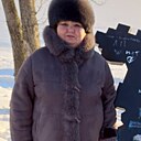 Знакомства: Вера, 61 год, Пермь