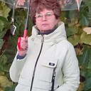 Знакомства: Надежда, 61 год, Орск