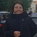 Знакомства: Света Волк, 60 лет, Соль-Илецк