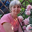 Знакомства: Галина, 60 лет, Егорьевск