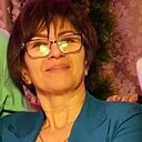 Знакомства: Настя, 54 года, Краснодар
