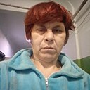Знакомства: Ирина, 58 лет, Волгоград