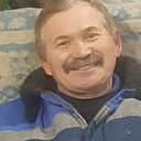 Знакомства: Ильфат, 57 лет, Михайловск (Свердловская Область