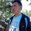 Знакомства: Юрий, 64 года, Маркс