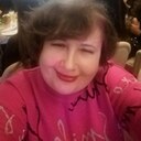 Знакомства: Жанна, 52 года, Барнаул