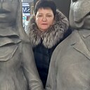 Знакомства: Людмила, 60 лет, Находка