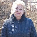 Знакомства: Ирина, 59 лет, Владивосток