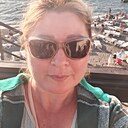 Знакомства: Элина, 45 лет, Кочубеевское