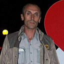Знакомства: Виктор, 54 года, Кущевская