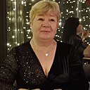 Знакомства: Ирина, 56 лет, Чирчик