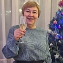 Знакомства: Наталья, 66 лет, Новосибирск