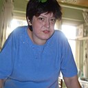 Знакомства: Людмила, 52 года, Волгоград