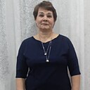 Знакомства: Татьяна, 58 лет, Починки